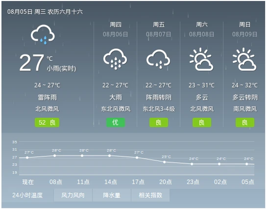 篮球训练法读后感怎么写_0